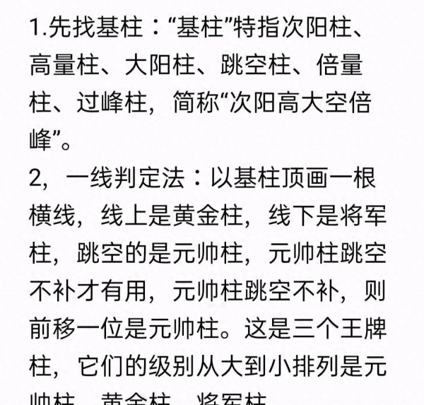 全国股票配资平台官网 大师教我学炒股！你知道什么是梯量柱，缩量柱王牌柱及市场含义？